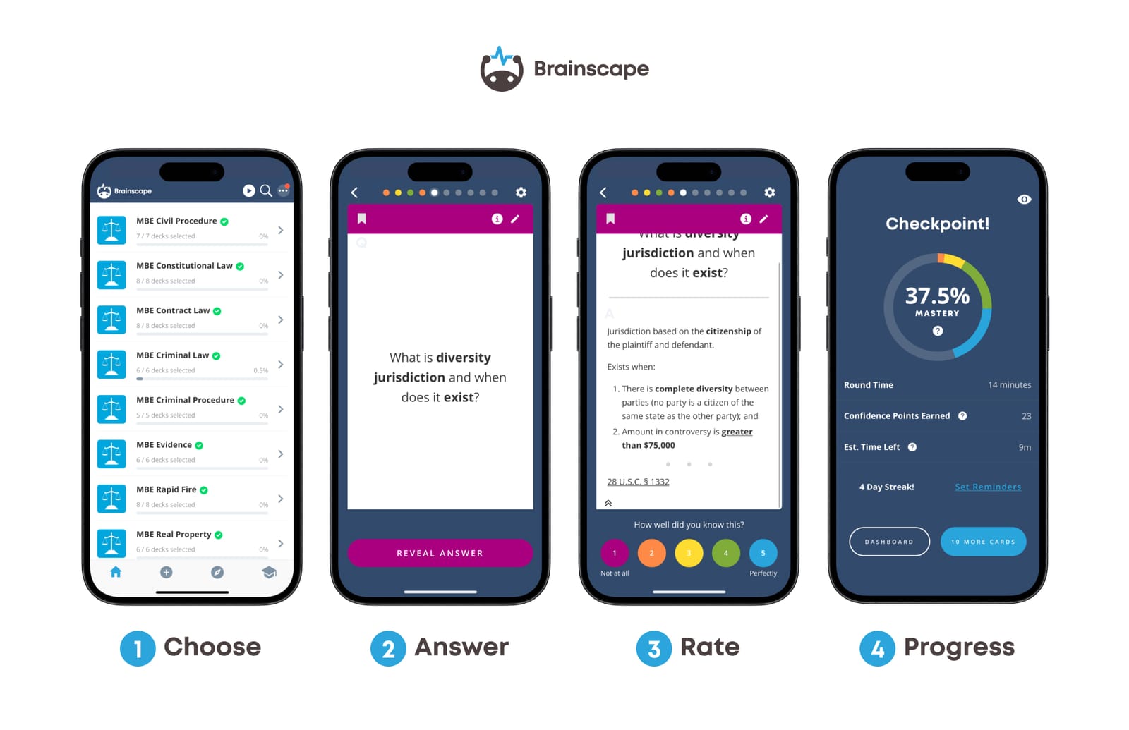 Brainscape Bar Exam App Study Experience Brainscape's Bar Exam flashcards dashboard, flashcard question and answer, and progress meter