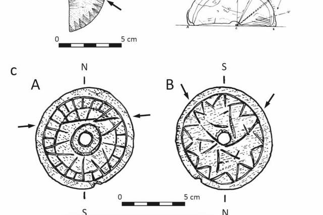 <p>Illustration showing the discs and their possible uses</p>