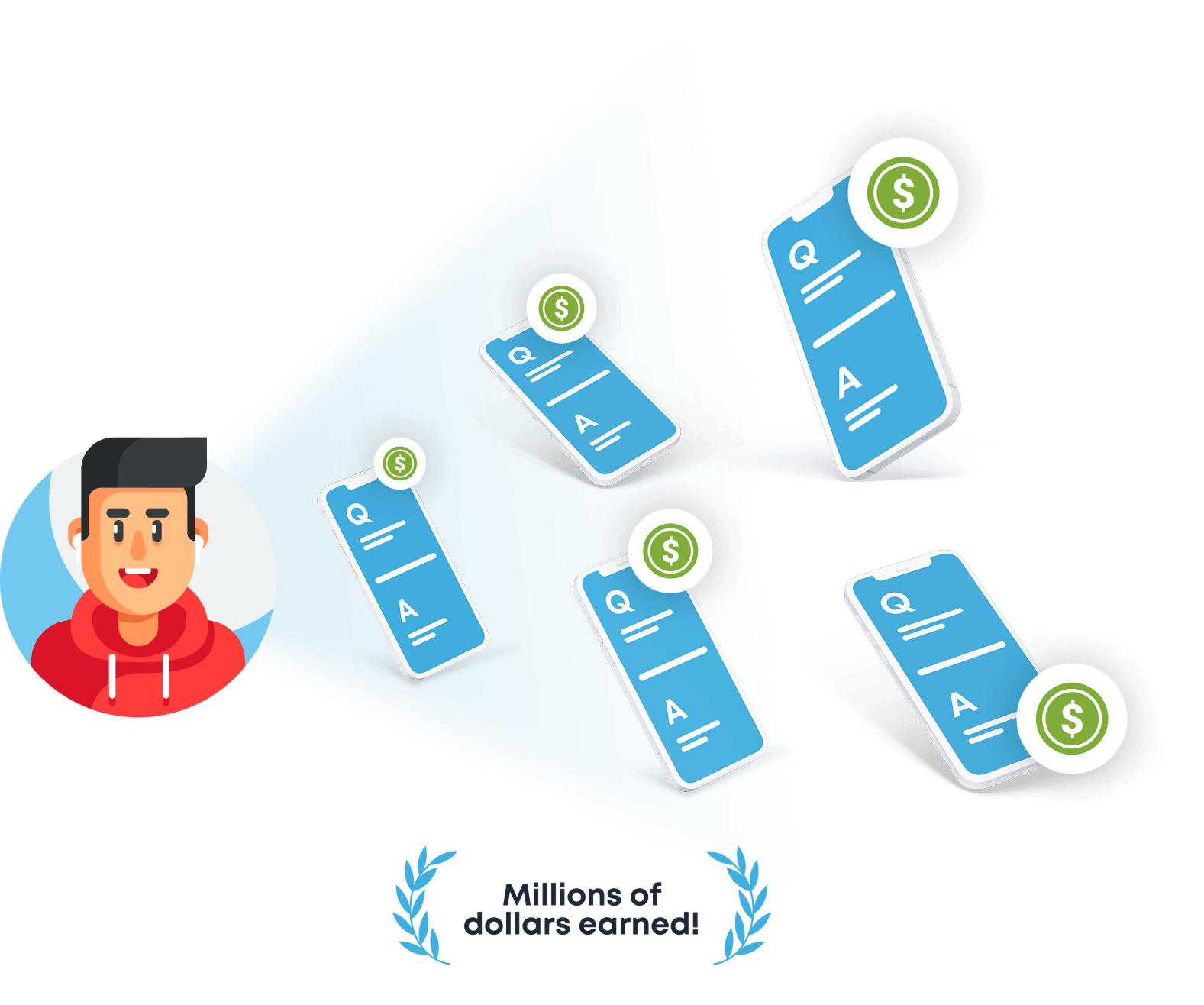 Cartoon picture of a person (creator) with flashcards flowing out to the right with dollar signs on each.  'Millions of dollars earned' is noted below.