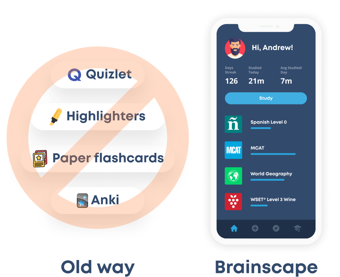 Orange circle with a line through it and Quizlet, highlighters, paper flashcards and Anki written inside with 'Old Way' underneath that image. Next to it is mobile phone image of mobile dashboard with list of classes someone is studying or has created, titled 'New Way'.