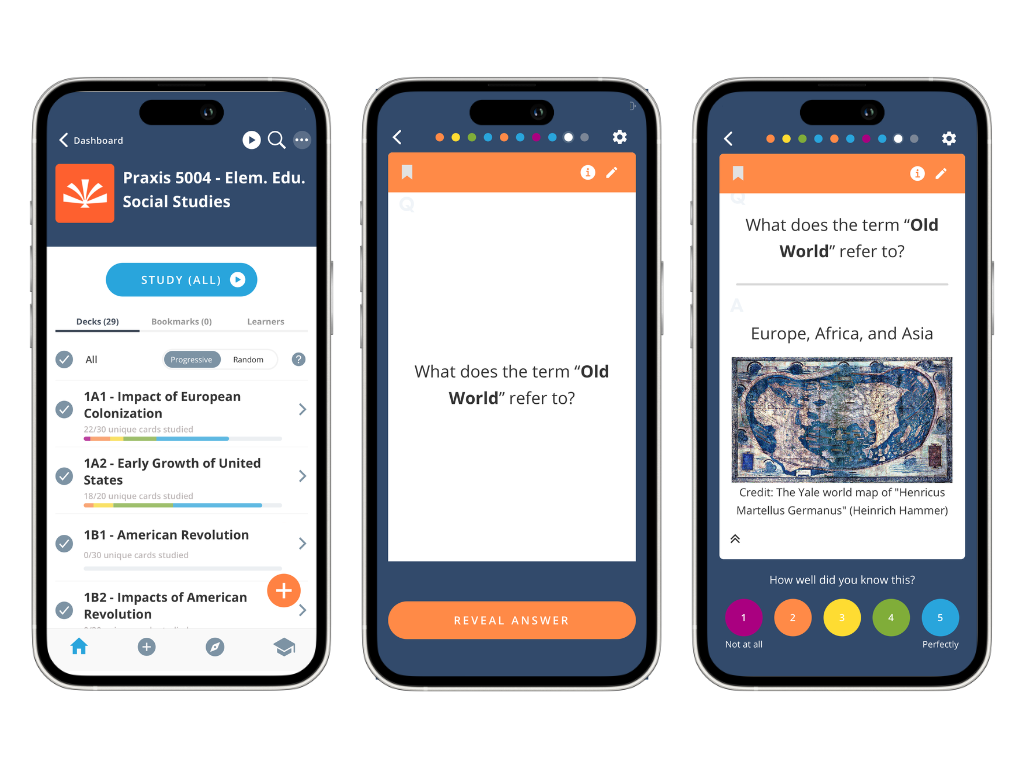 ETS Praxis flashcards 5004 Elementary Education: Social Studies ETS Praxis flashcards 5004 Elementary Education: Social Studies